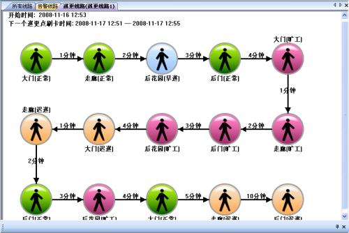 牡丹江巡更系统五号