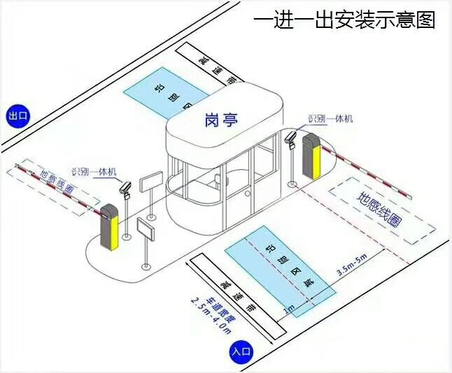 牡丹江标准manbext登陆
系统安装图