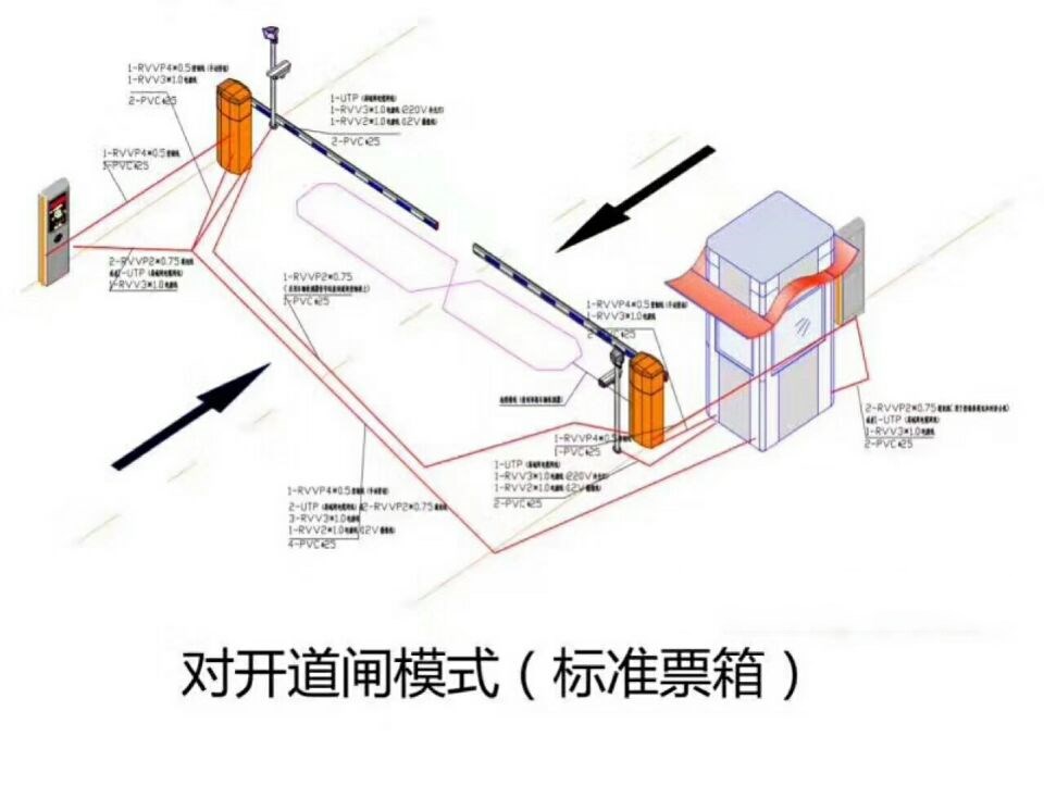 牡丹江对开道闸单通道收费系统