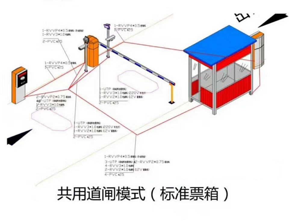 牡丹江单通道模式停车系统