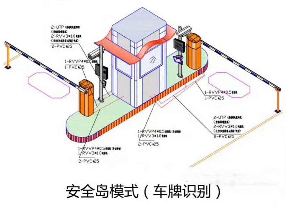 牡丹江双通道带岗亭manbext登陆