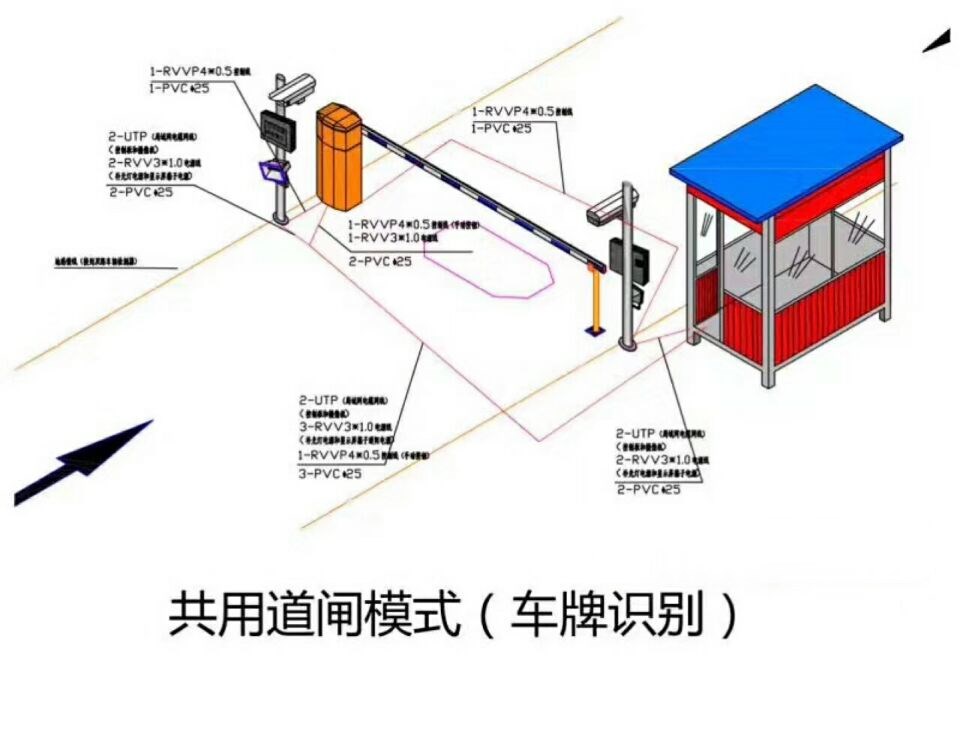 牡丹江单通道manbext登陆
系统施工